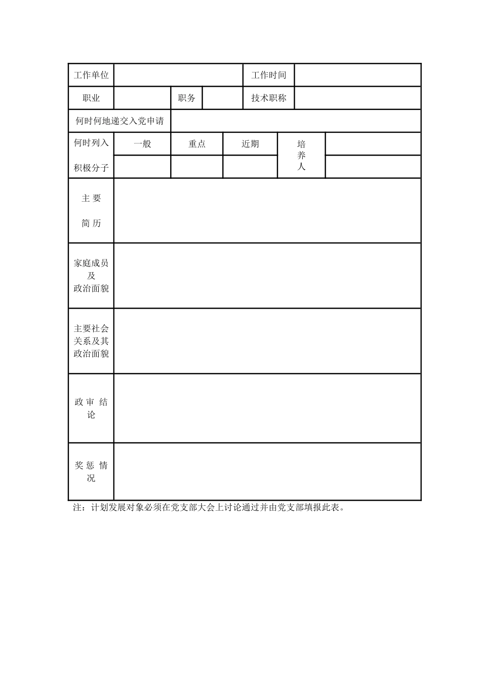 关于确定为计划发展对象的公示范本_第3页
