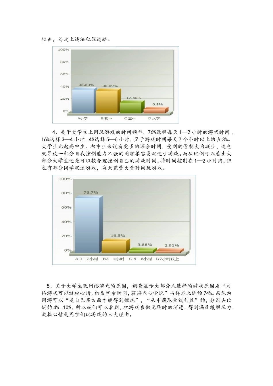 关于大学生玩网络游戏状况调研报告_第3页