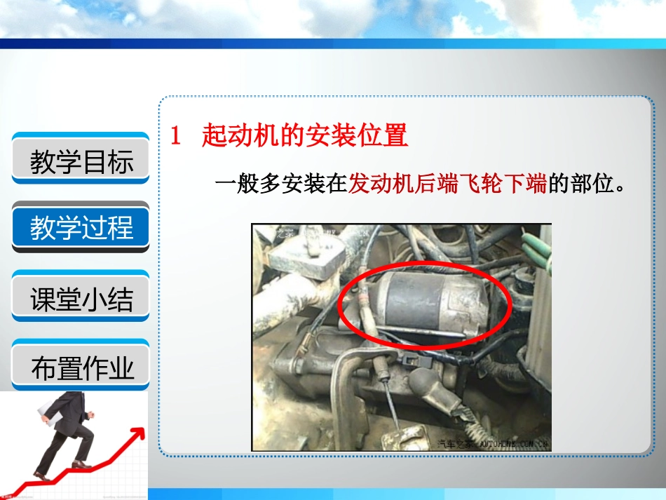 起动机的拆装_第3页