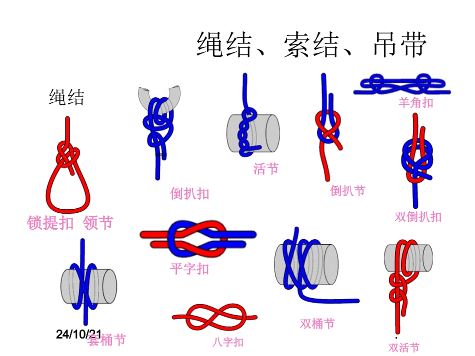 起重吊装操作培训课件_第1页