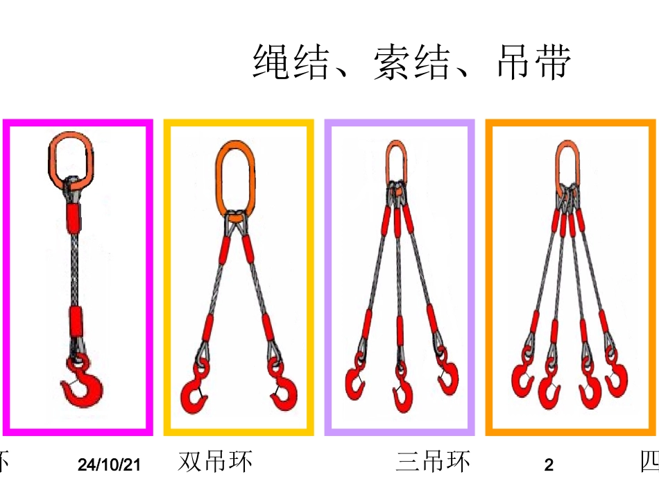 起重吊装操作培训课件_第2页