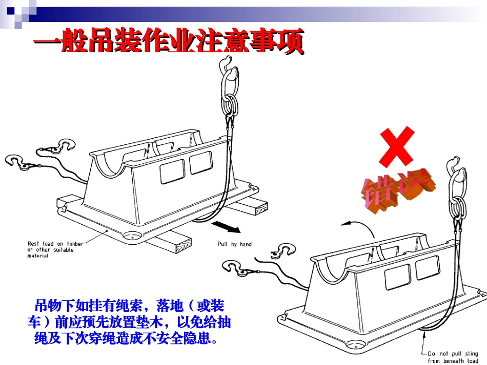 起重吊装培训课件_第3页