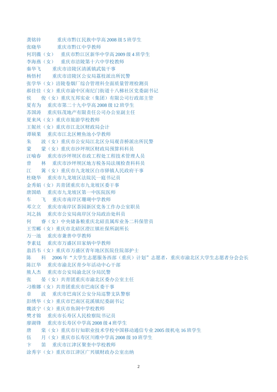 共青团重庆市委关于表彰2006年度重庆市优秀共青团员和..._第2页