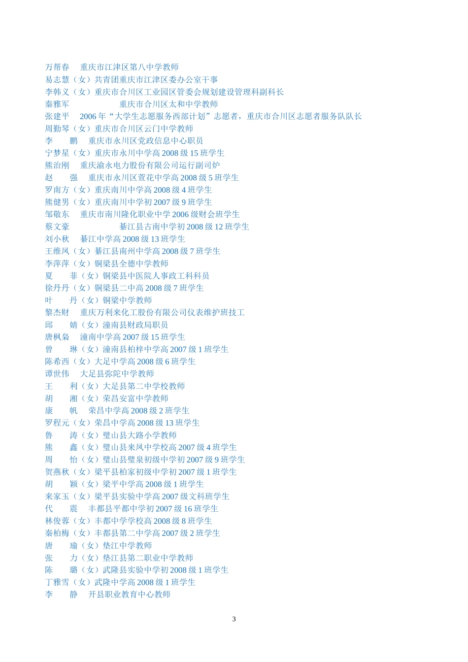 共青团重庆市委关于表彰2006年度重庆市优秀共青团员和..._第3页