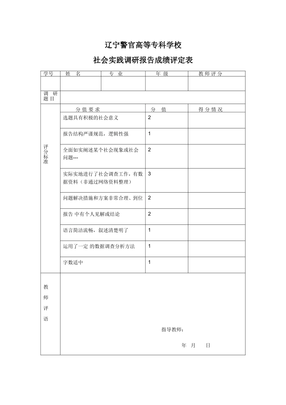 关于大学生网络文明意识与行为的调查_第2页