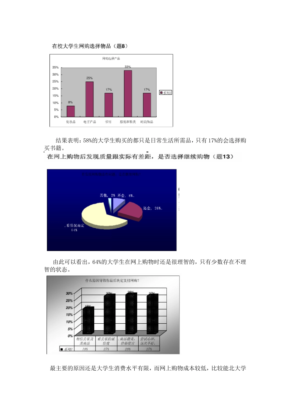 关于大学生网上购物的问卷调查总结报告_第2页