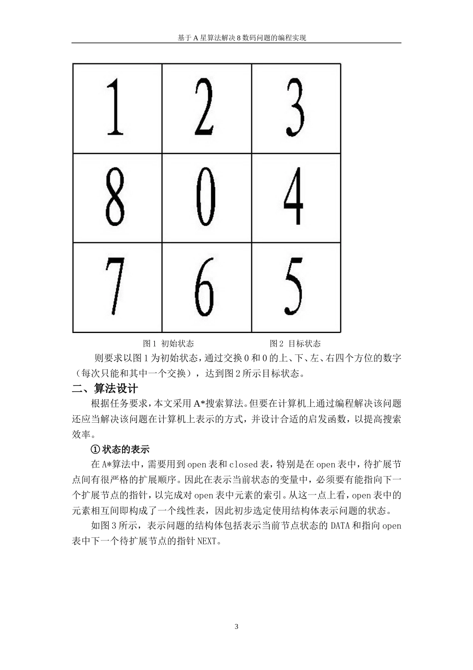 关于A算法实现的8数码问题(人工智能)_第3页