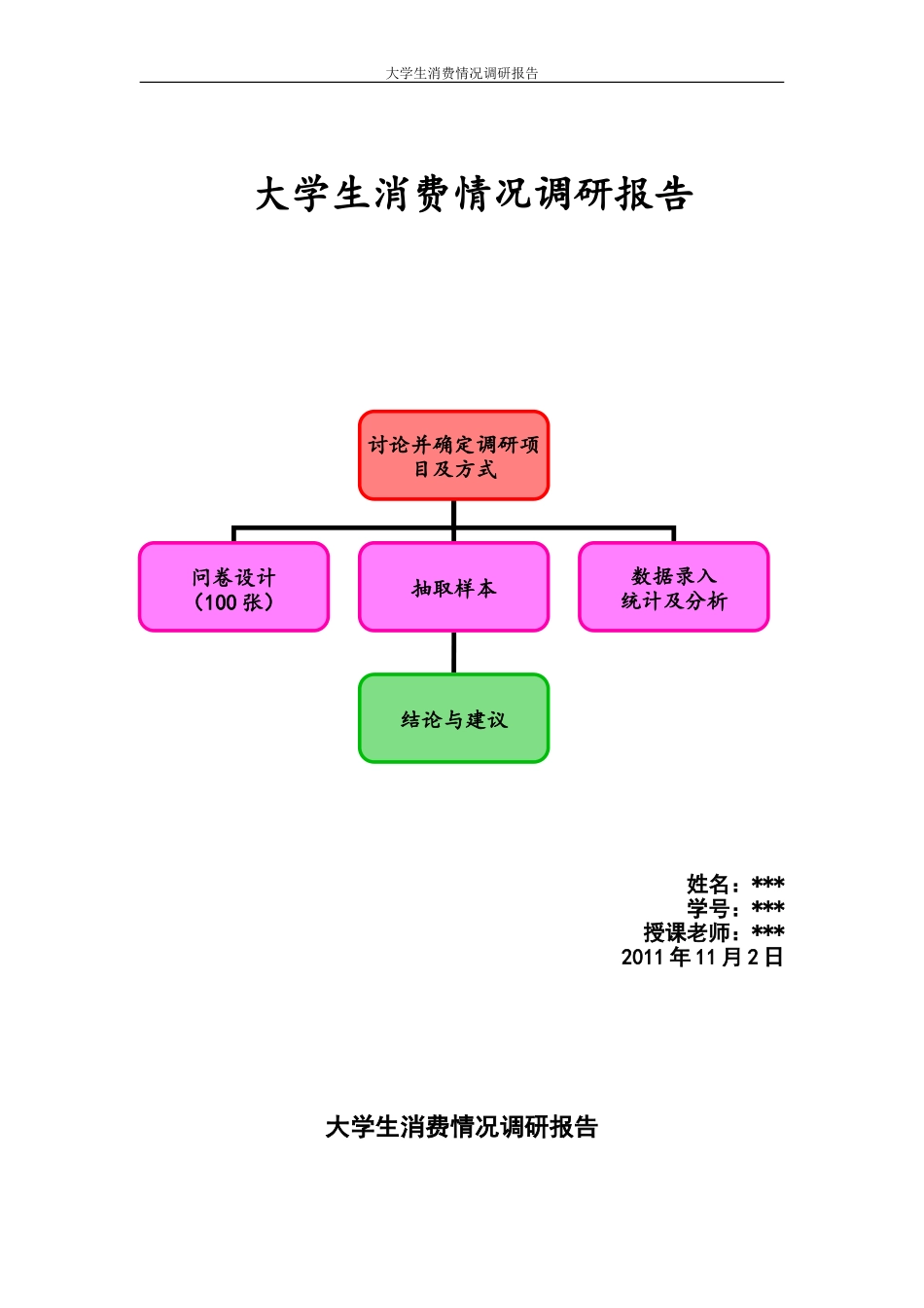 关于大学生消费的调查报告_第1页