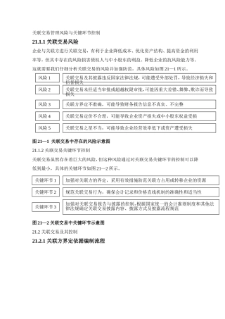 关联交易管理风险与关键环节控制