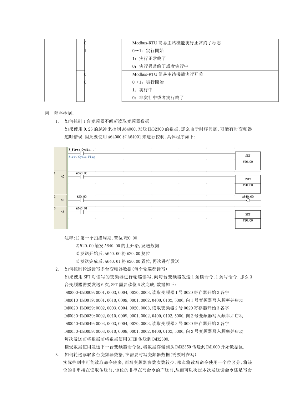 关于CP1H变频器通信小结_第3页
