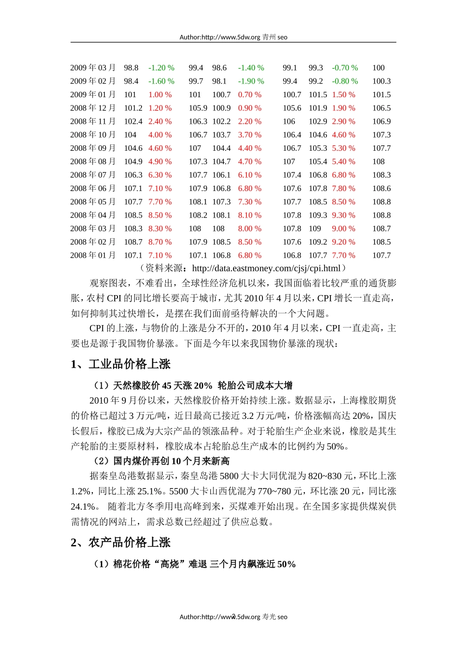 关于CPI上涨问题分析_第2页