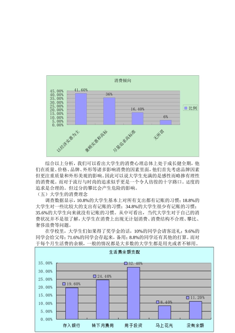 关于大学生消费需求的调查报告_第3页