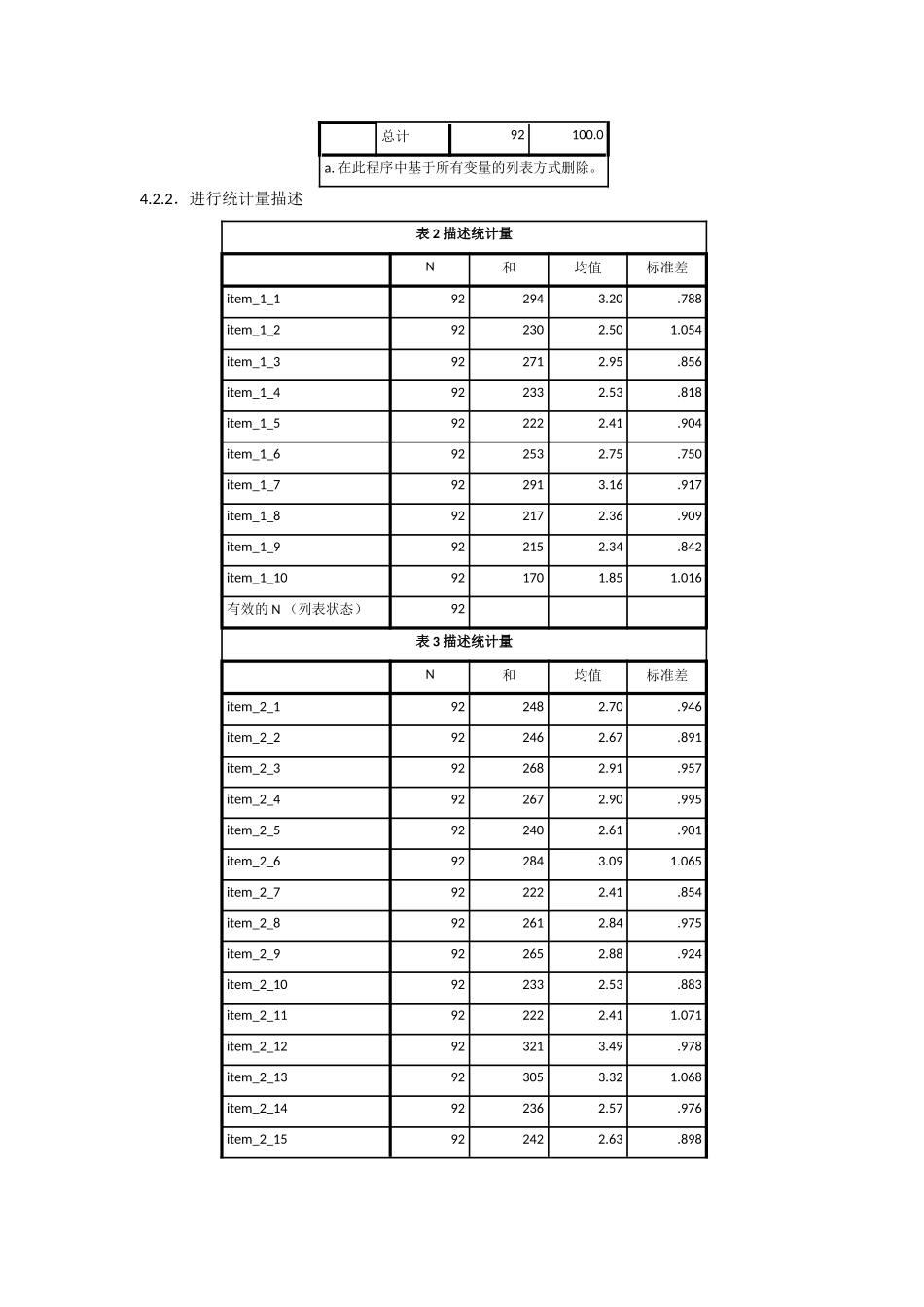 关于大学生学习倦怠因素与程度的量表编制_第3页
