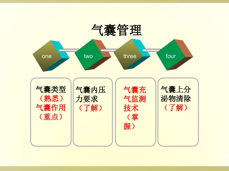 气管套管的气囊管理_第3页