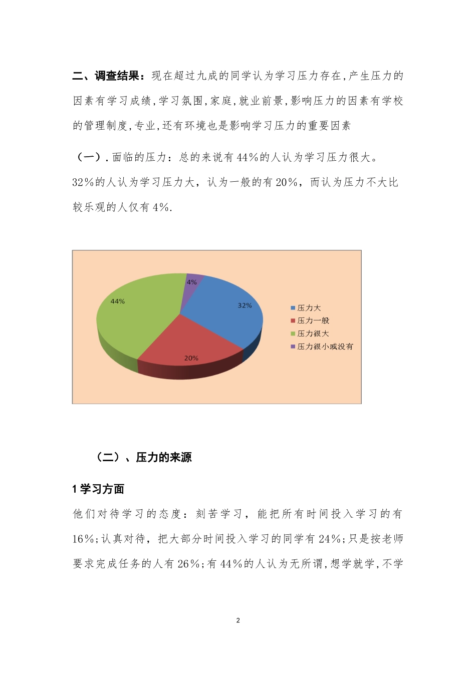 关于大学生学习压力的社会调查报告_第2页