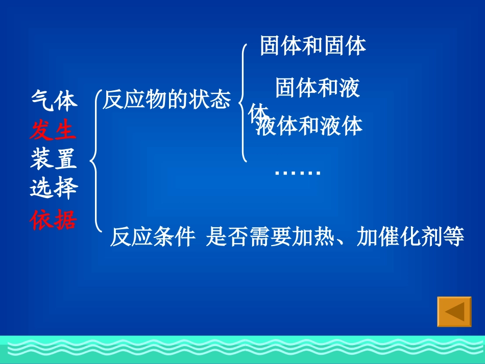 气体发生装置的选择_第3页