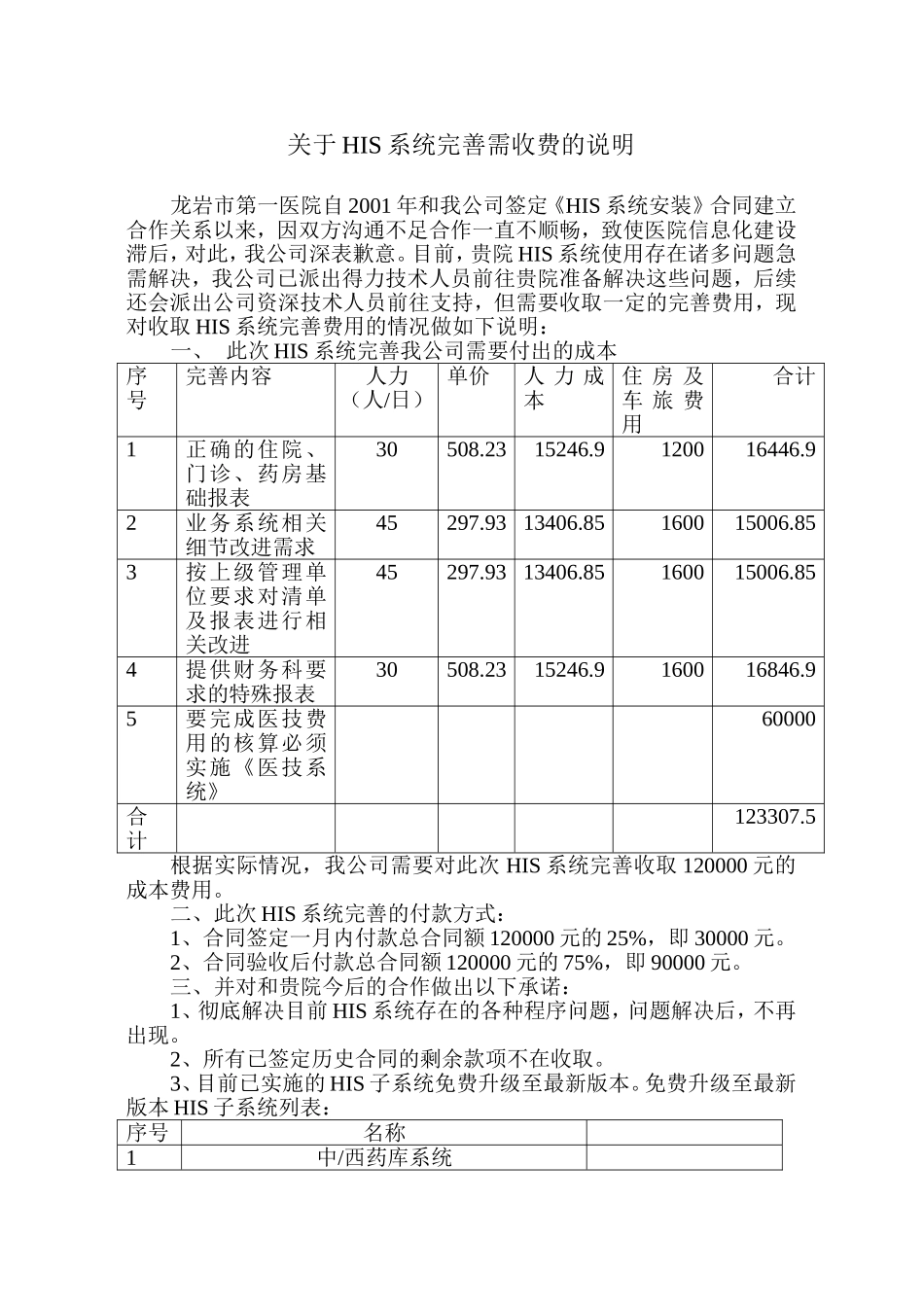 关于HIS系统完善需收费的说明_第1页