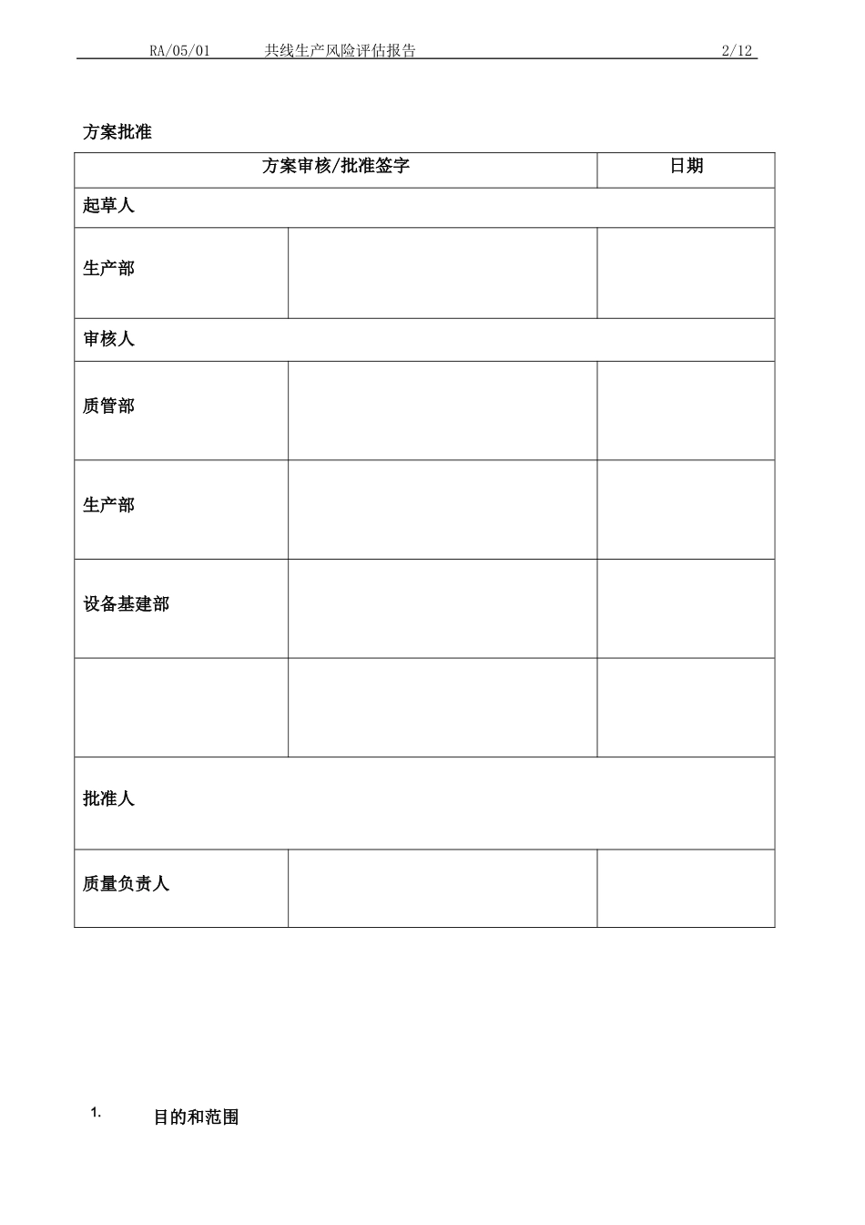 共线生产风险评估报告_第2页