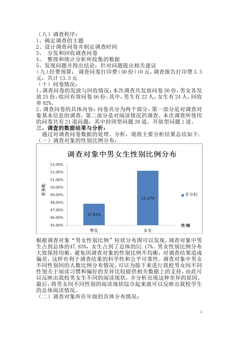 关于大学生阅读情况的调查解读_第2页