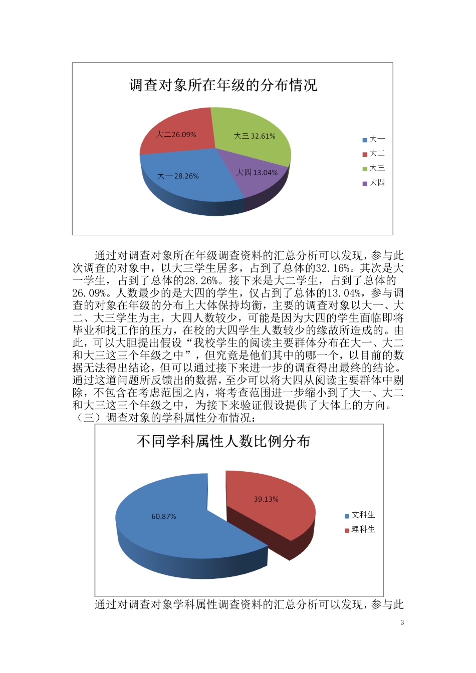 关于大学生阅读情况的调查解读_第3页
