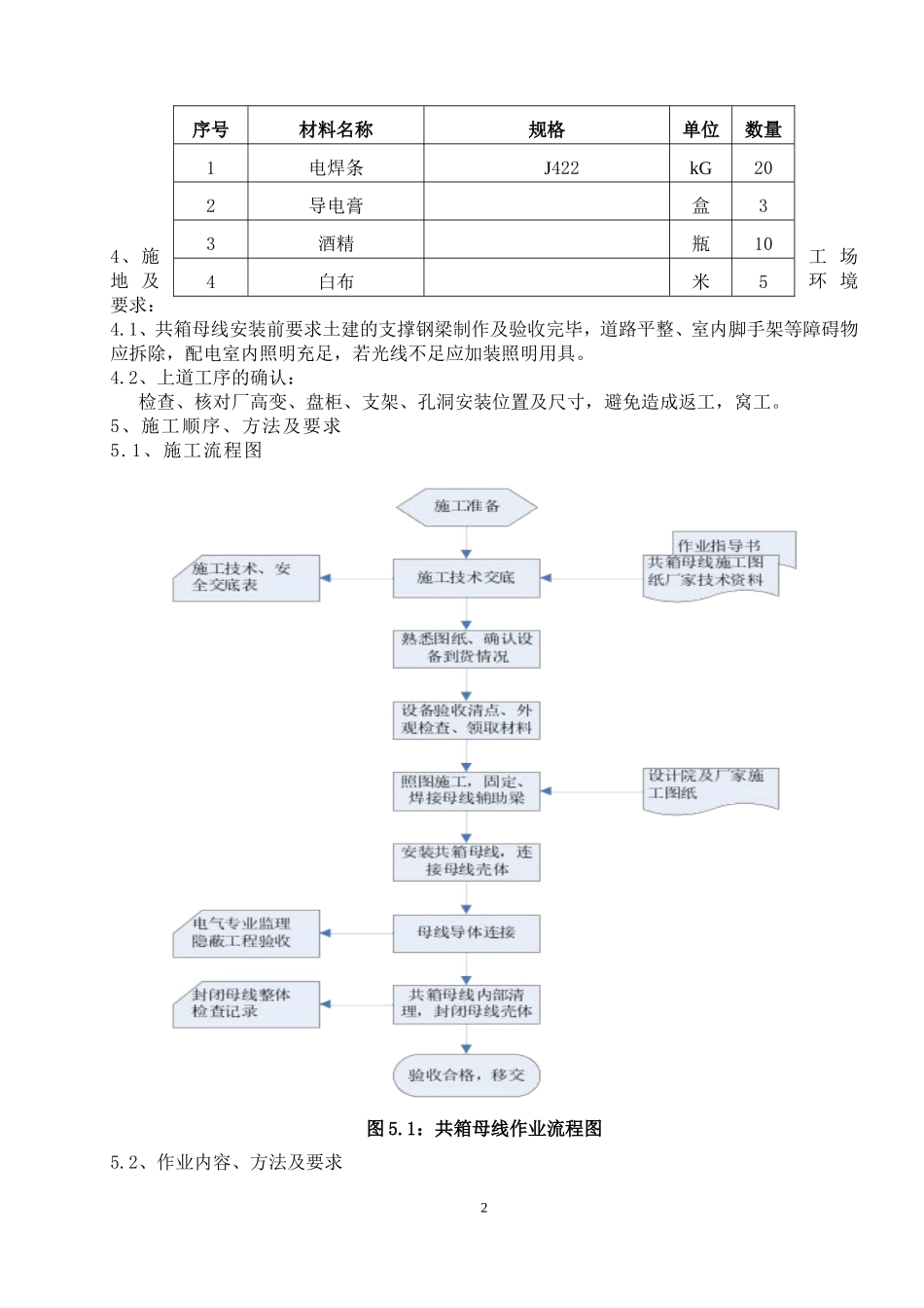 共箱母线安装作业指导书_第2页