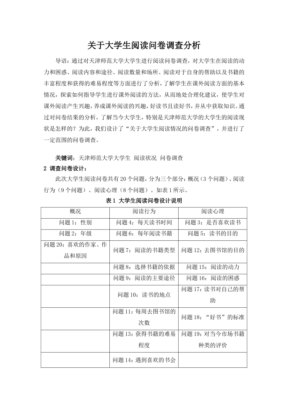 关于大学生阅读情况问卷调查结果分析_第1页