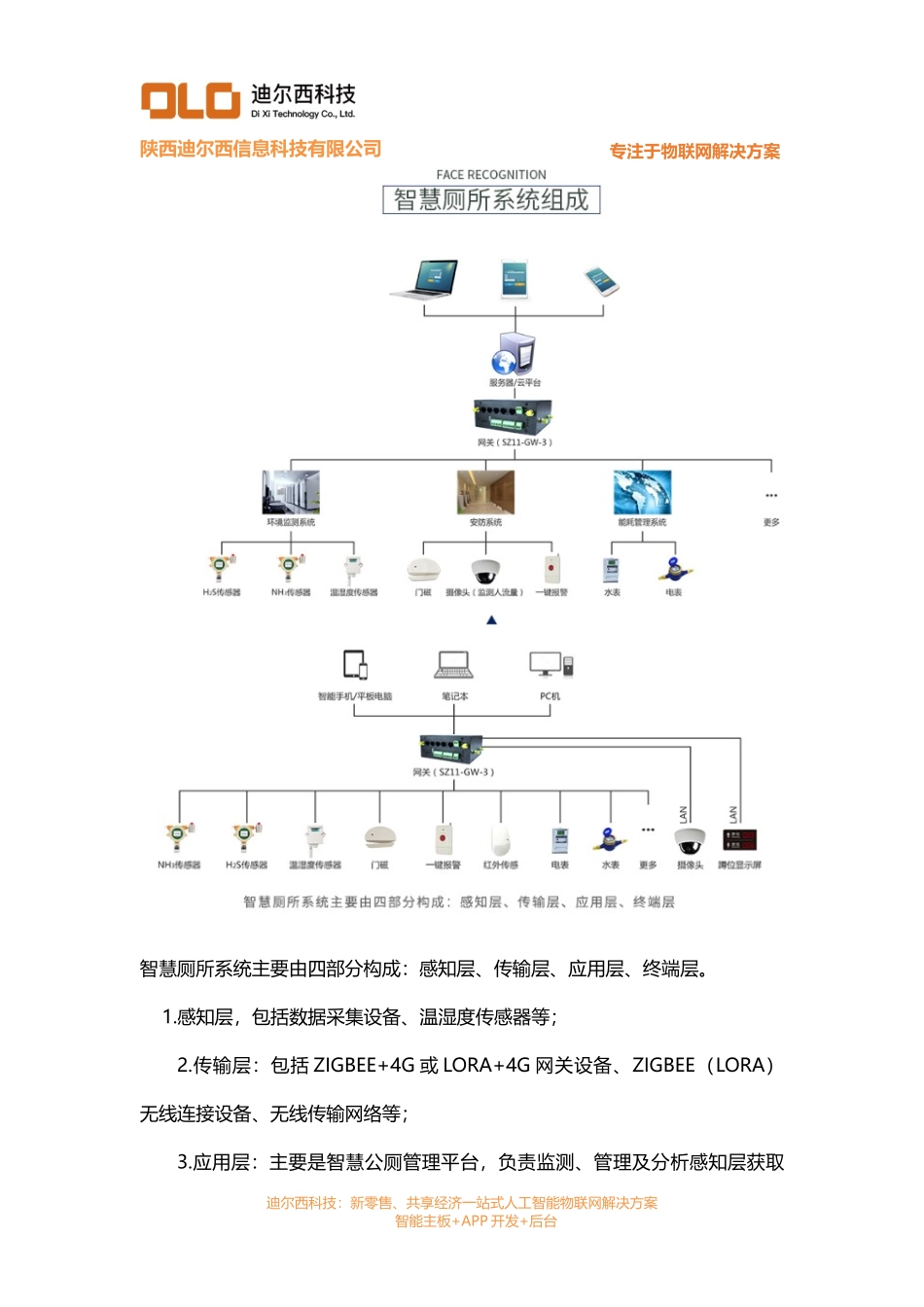 共享厕所软件硬件APP小程序开发_第3页