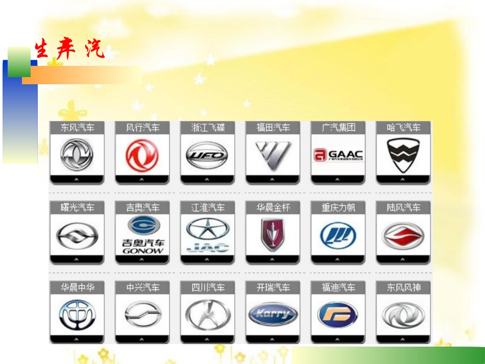 汽车市场分析_第3页