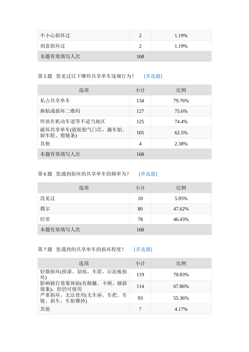 共享单车维护措施调查-默认报告(1)_第2页