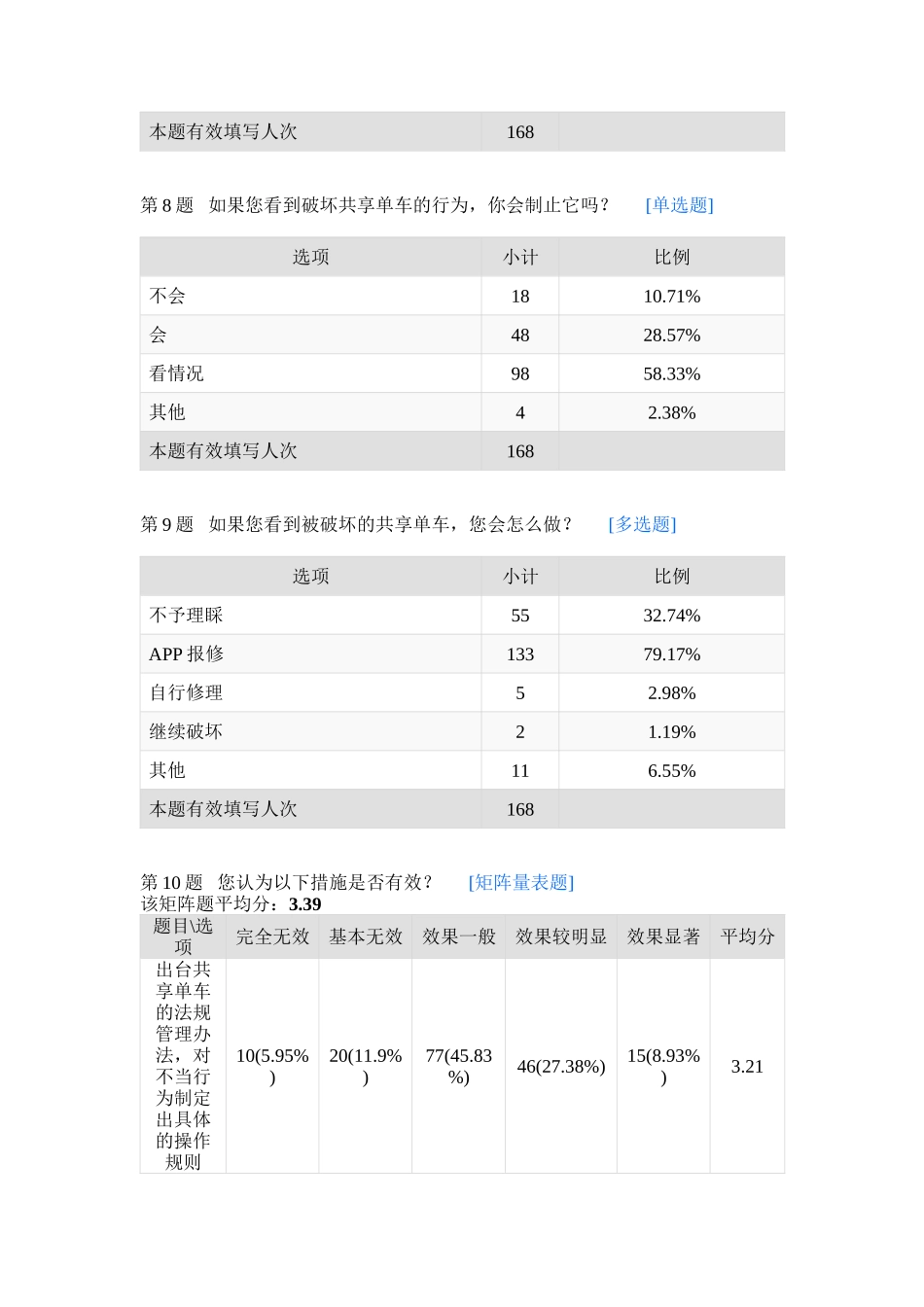 共享单车维护措施调查-默认报告(1)_第3页
