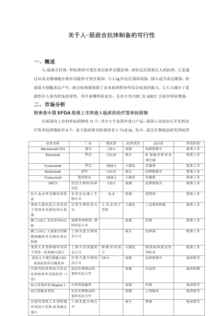 关于人-鼠嵌合抗体制备的可行性