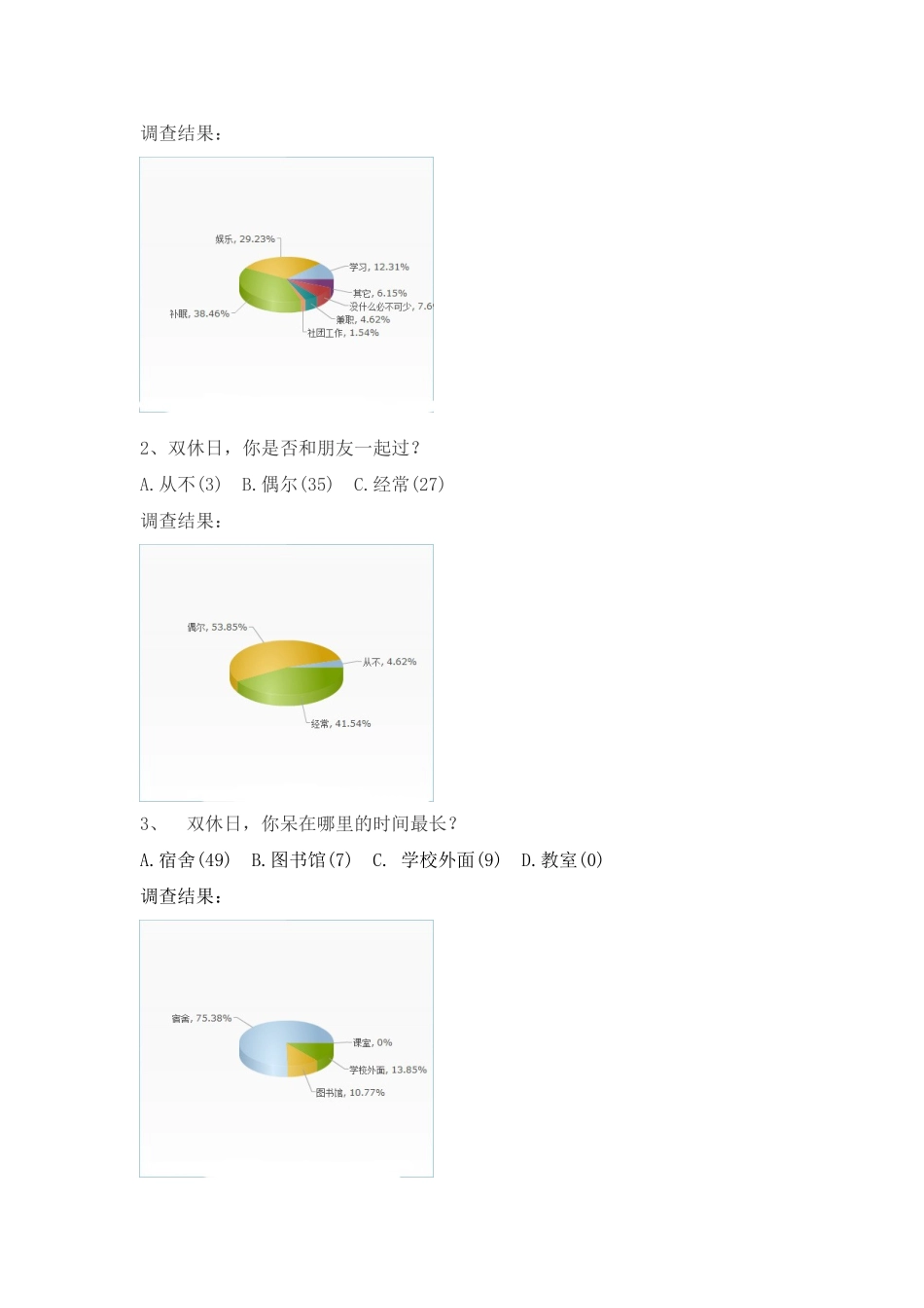 关于大学生周末都在做什么的调查报告_第3页