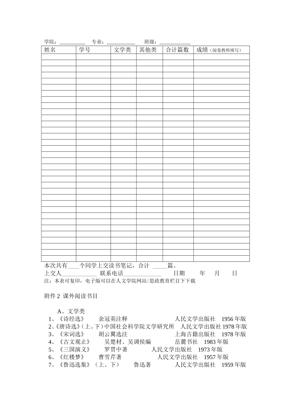 关于人文社科书目课外读书活动读书笔记收交的通知-杭州电子科技大学_第2页