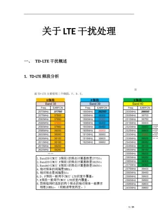 关于LTE干扰处理