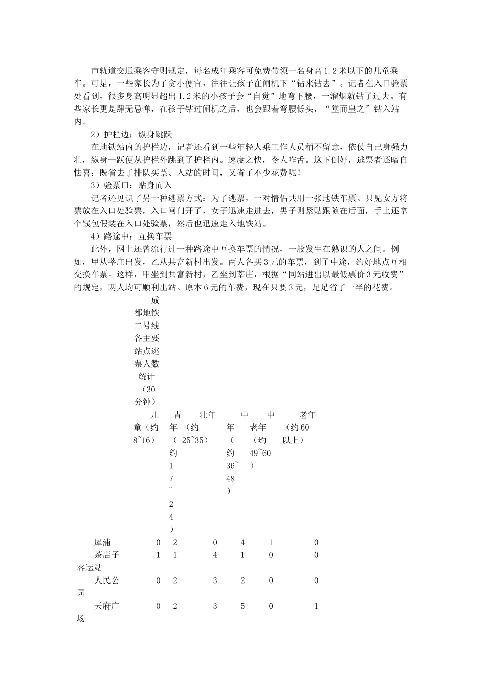 关于诚信的研究报告_第2页