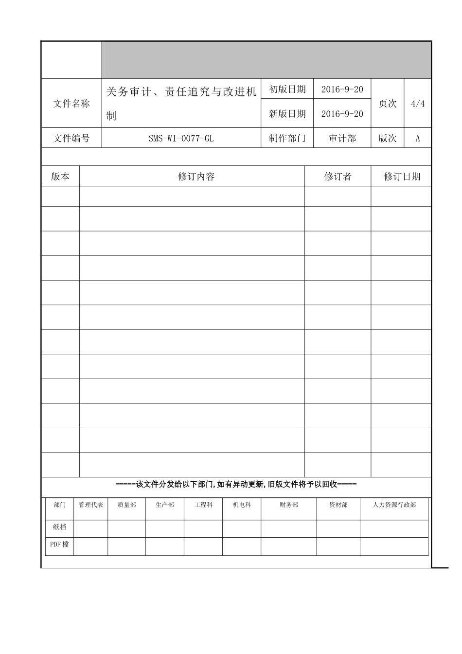 关务审计与责任追究及改进作业指导书_第1页