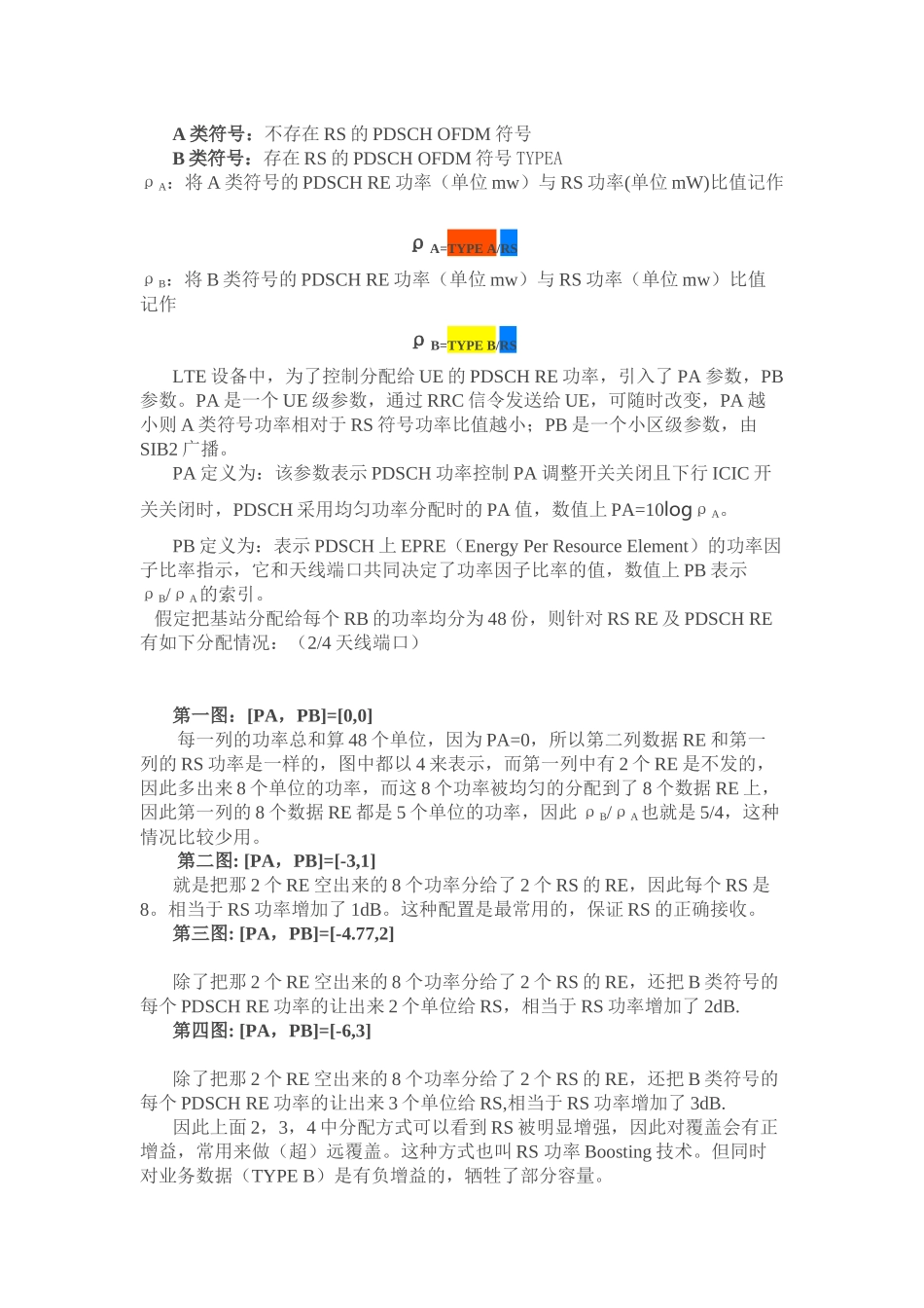 关于PA、PB及RS功率的计算——值得收藏_第2页