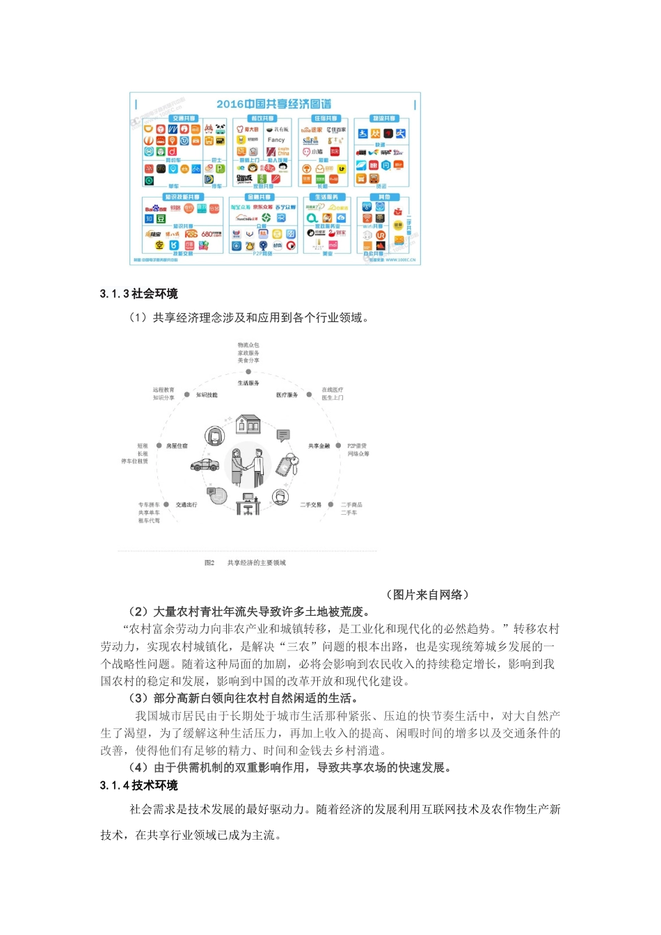 共享农场市场分析_第3页