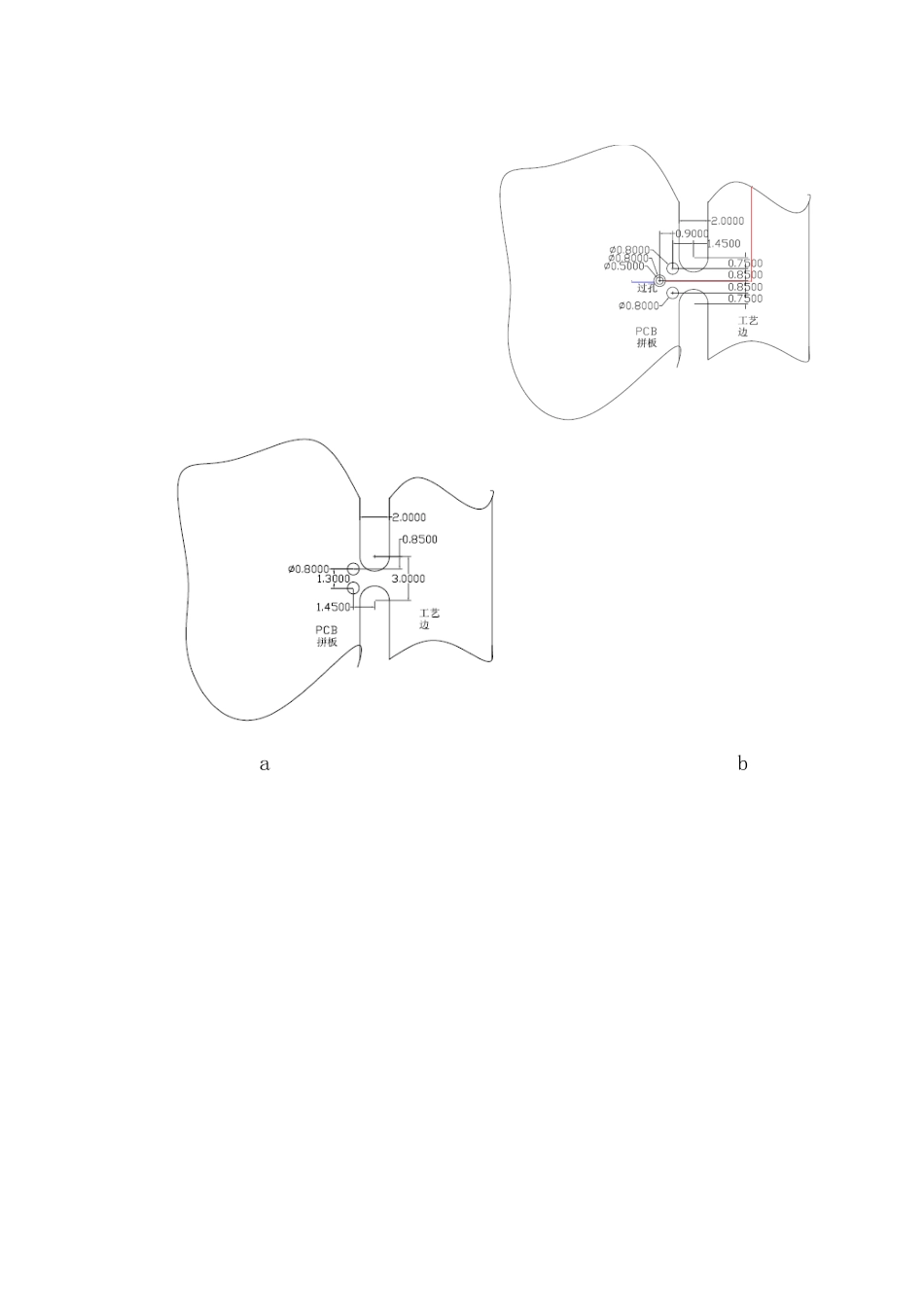 关于PCB拼板详细完整教程_第3页