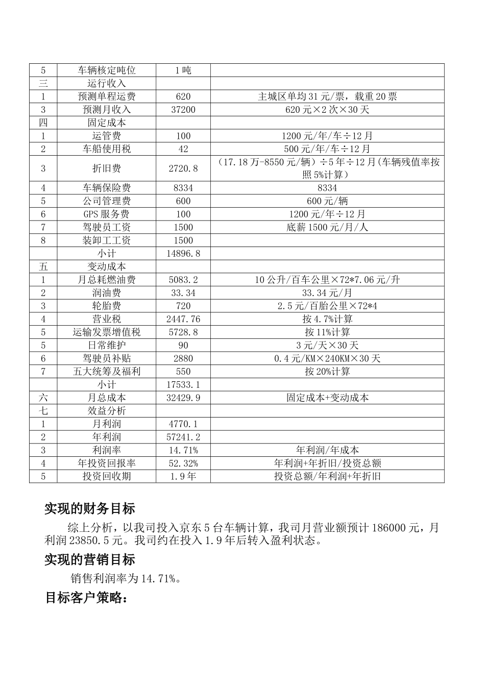关于承运京东商城的可行性分析报告_第3页