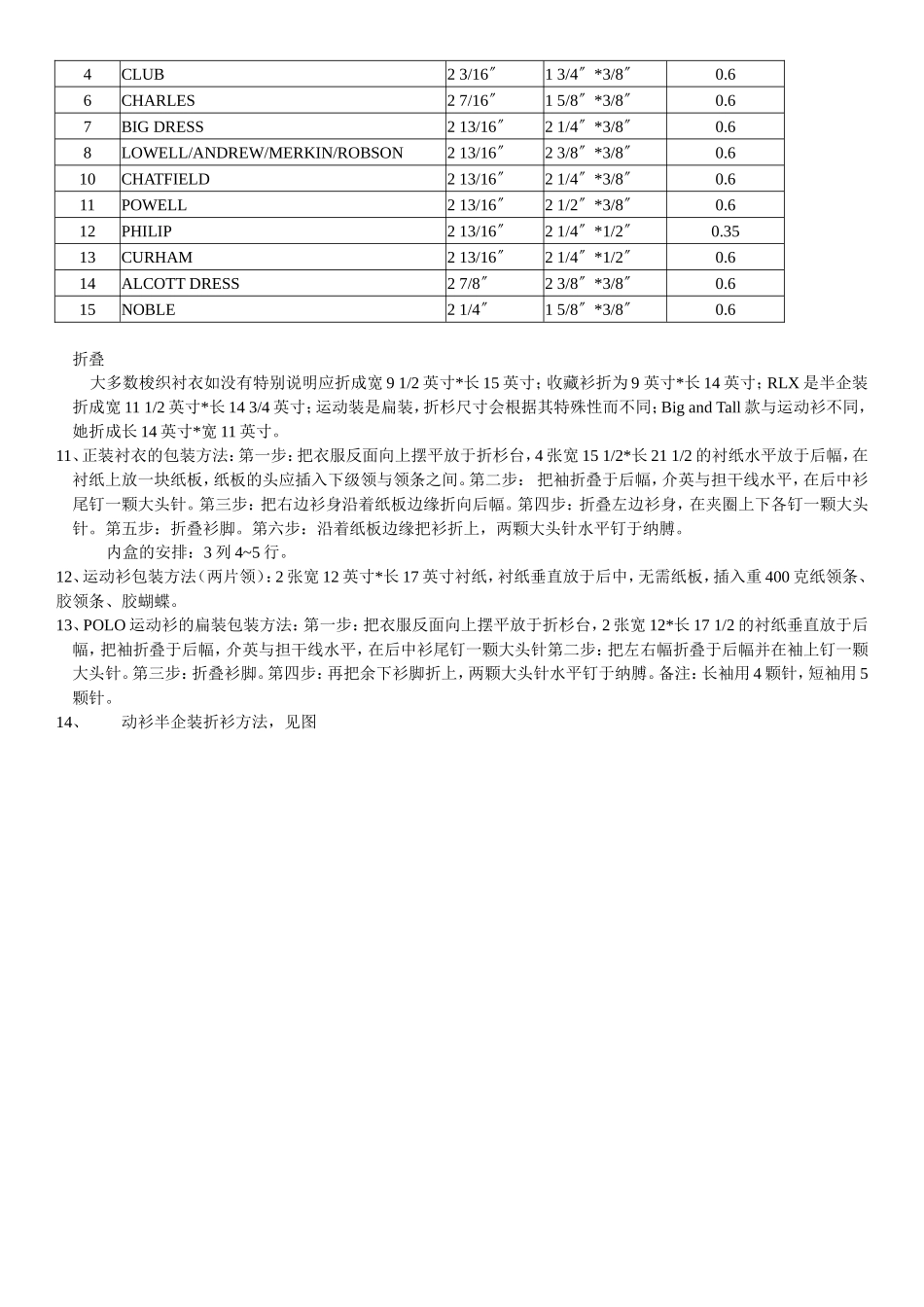 关于POLO梭织手册资料_第3页