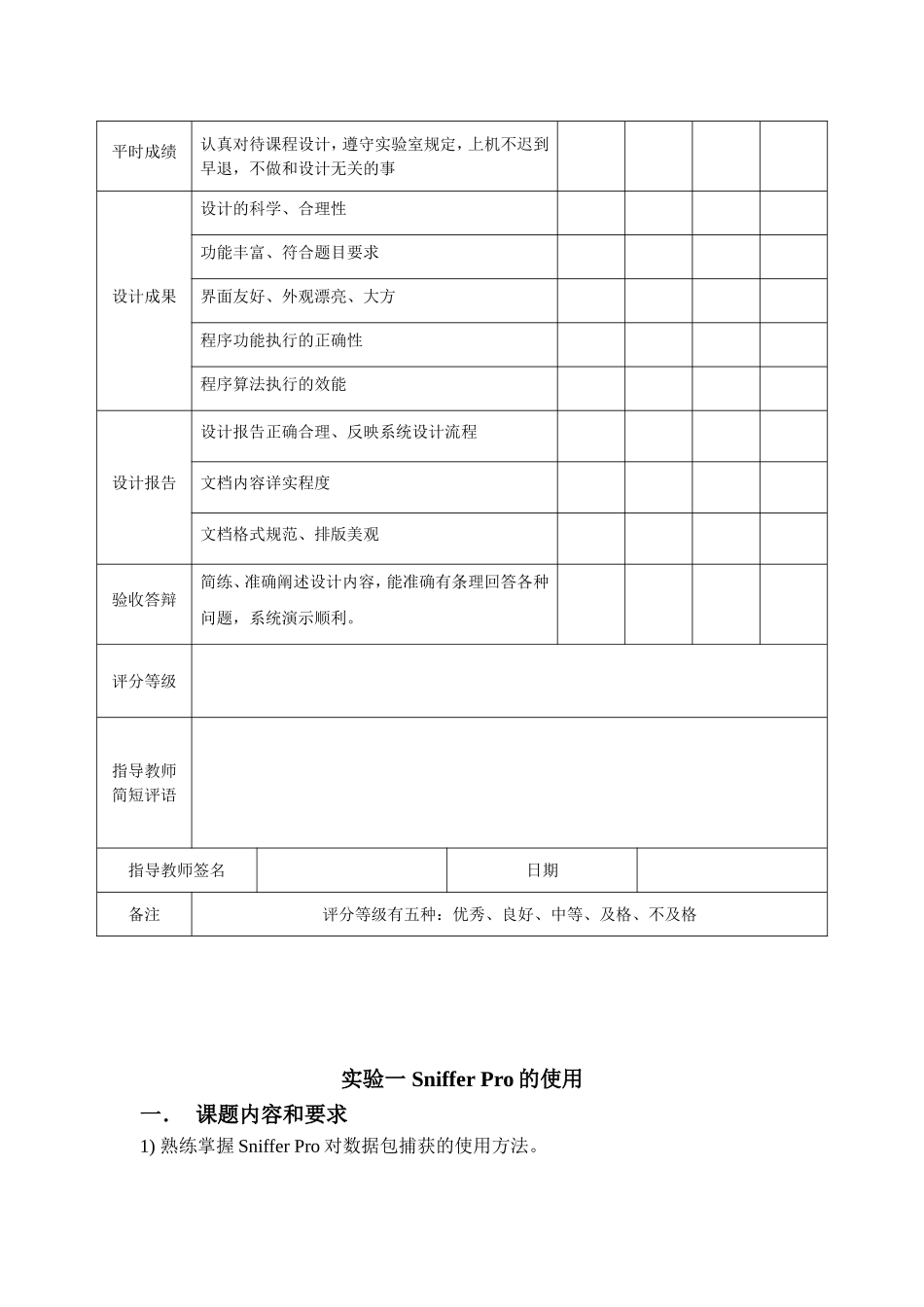 共享网络嗅探工具(如Sniffer-Pro)的功能使用和结构分析和IP地址欺骗扫描工具Hping2的使用_第2页
