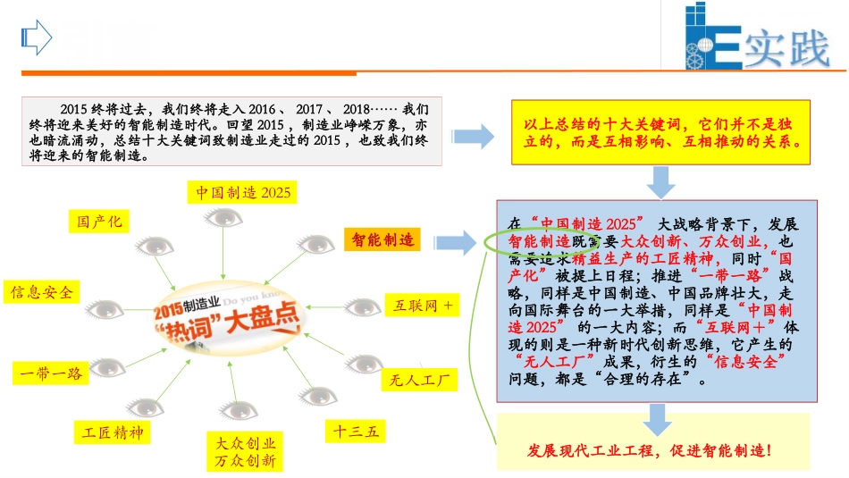 浅析智能制造下的工业工程_第2页