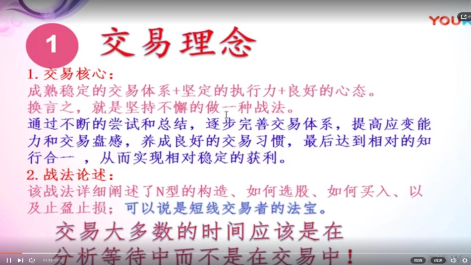 强势股N形战法军师_第1页