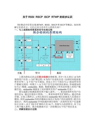 关于RSSI-RSCP-ISCP-RTWP的初步认识