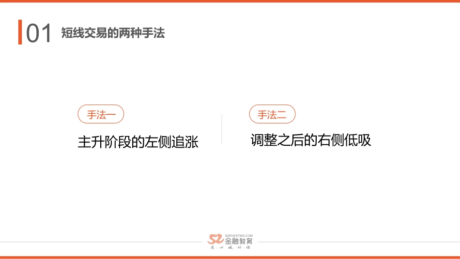 强势股低吸战法_第3页