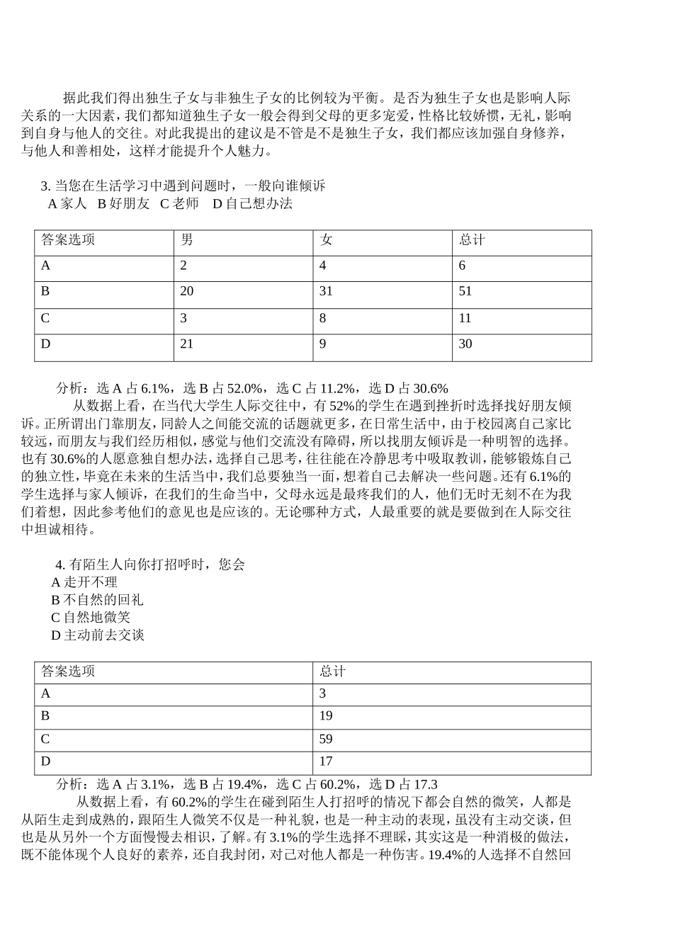 关于当代大学生人际交往状况调查报告_第3页