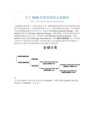 关于SAN存储系统的全面解析