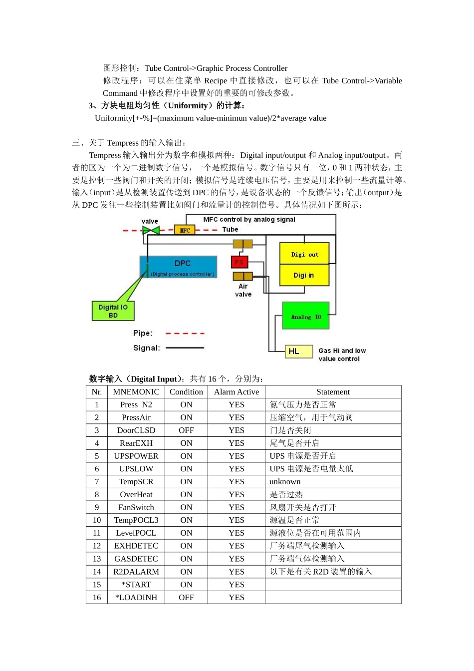 关于Tempress设备_第2页