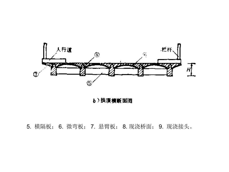桥梁工程课件刚架拱桥_第3页